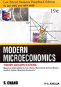 Modern Microeconomics Theory & Applications - Retail Maharaj