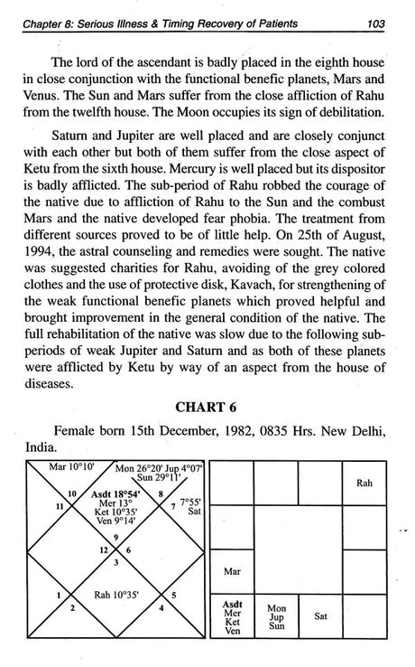 A Complete Book on Medical Astrology: Principles and Case Studies: Manage your health through preventive astral remedies - Retail Maharaj