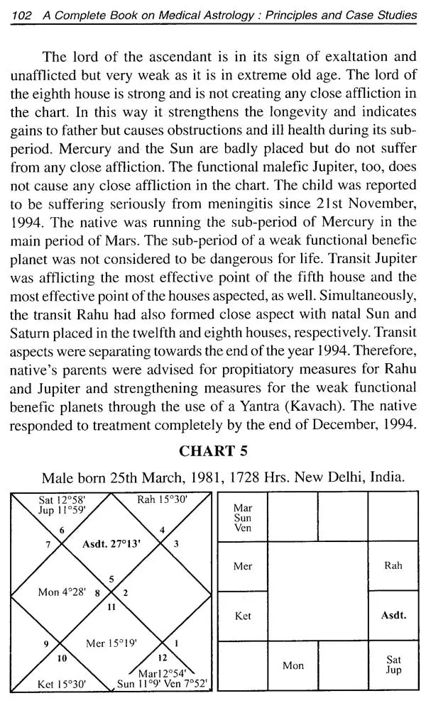 A Complete Book on Medical Astrology: Principles and Case Studies: Manage your health through preventive astral remedies - Retail Maharaj