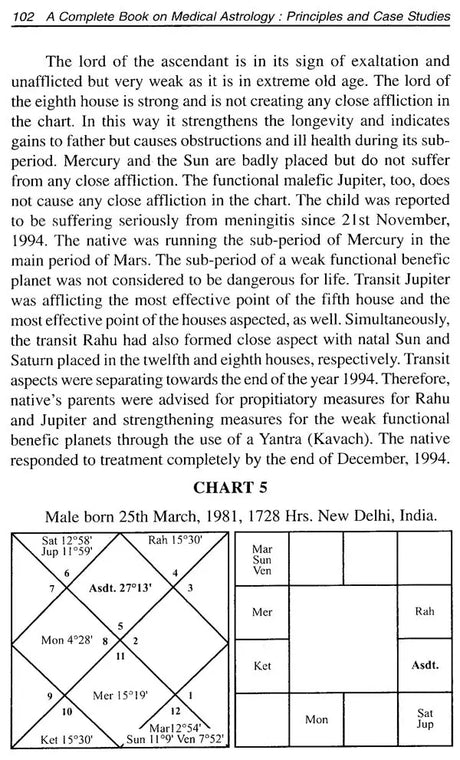 A Complete Book on Medical Astrology: Principles and Case Studies: Manage your health through preventive astral remedies - Retail Maharaj