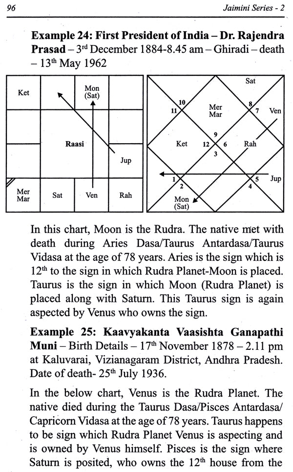 A Comprehensive Guide for Jaimini Astrologers (38 Jaimini Dasas explained with examples) - Retail Maharaj