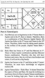Advanced Predictive Techniques Of Jupiterian Periods Of 12 Year In English By Dr. Prof. Dineshchandra Negandhi - Retail Maharaj