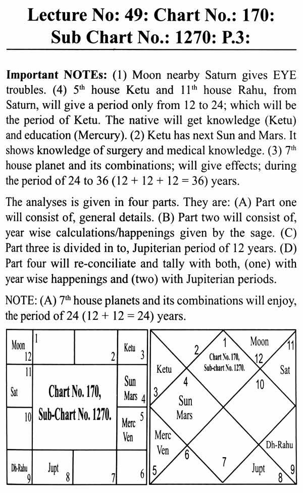 Advanced Predictive Techniques Of Jupiterian Periods Of 12 Year In English By Dr. Prof. Dineshchandra Negandhi - Retail Maharaj