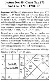 Advanced Predictive Techniques Of Jupiterian Periods Of 12 Year In English By Dr. Prof. Dineshchandra Negandhi - Retail Maharaj