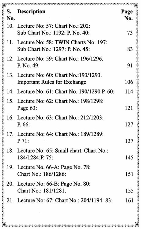 Advanced Predictive Techniques Of Jupiterian Periods Of 12 Year In English By Dr. Prof. Dineshchandra Negandhi - Retail Maharaj