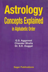 Astrology - Concepts Explained In Alphabetic Order In English - Retail Maharaj