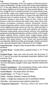 Astrology - Concepts Explained In Alphabetic Order In English - Retail Maharaj