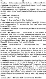 Astrology - Concepts Explained In Alphabetic Order In English - Retail Maharaj