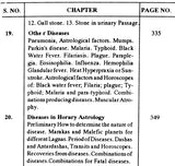 ASTROLOGY & DIAGNOSIS - Retail Maharaj