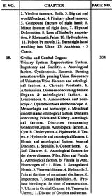 ASTROLOGY & DIAGNOSIS - Retail Maharaj