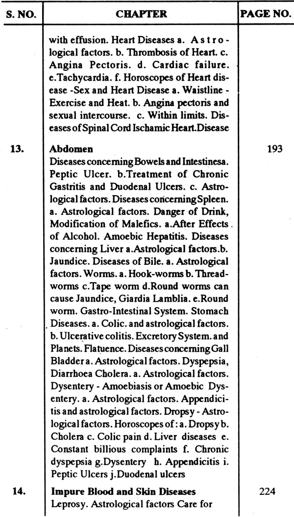 ASTROLOGY & DIAGNOSIS - Retail Maharaj