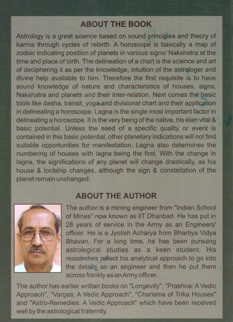 Delineating a Horoscope - Retail Maharaj