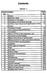 Hora Amrit (Set of 2 Vols.) By O.P. Paliwal & U.S. Paliwal - [English] - Retail Maharaj