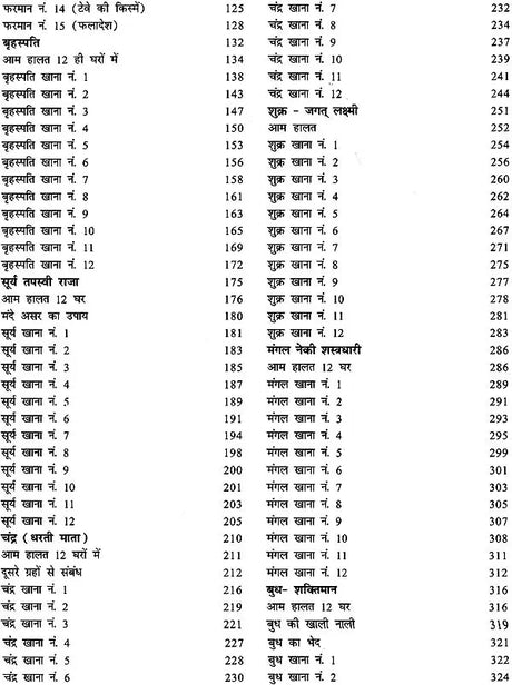 Ilme Samudruc Ki Lal Kitab - Retail Maharaj