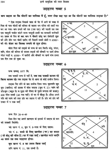 Ilme Samudruc Ki Lal Kitab - Retail Maharaj