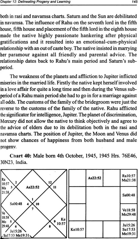 Interpreting Planetary Influences (Systems' Approach for Interpreting Horoscopes: House-wise Analysis) In English By V. K. Choudhry & K. Rajesh Chaudhary - Retail Maharaj