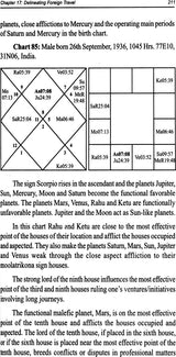 Interpreting Planetary Influences (Systems' Approach for Interpreting Horoscopes: House-wise Analysis) In English By V. K. Choudhry & K. Rajesh Chaudhary - Retail Maharaj