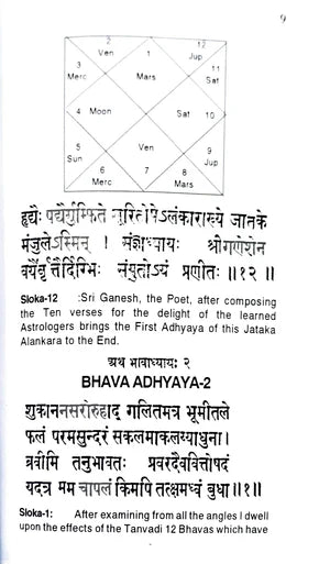 Jataka Alankara in English By S.S. Sareen (Paperback) - Retail Maharaj