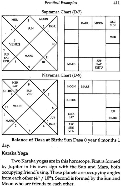 Jyotish: Parashar Code of Prediction: Dasa Analysis - Effects / Events: Based on Ten Prime Classics - Retail Maharaj