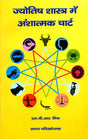 Jyotish Shastra Mein Anshatmak Chart - Retail Maharaj