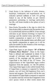 Marrige & Its Parameters Through Astrology [English] By Er. PL Khushu - Retail Maharaj