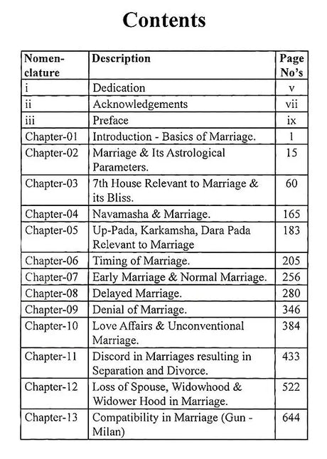 Marrige & Its Parameters Through Astrology [English] By Er. PL Khushu - Retail Maharaj