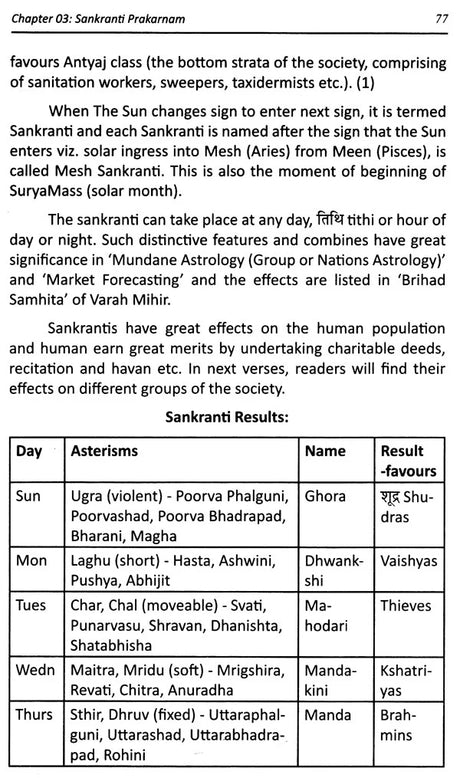 Muhurta Chintamani In English By Shiv Kumar Chadha - Retail Maharaj
