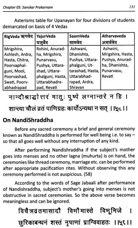 Muhurta Chintamani In English By Shiv Kumar Chadha - Retail Maharaj