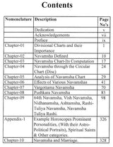 Navamsha & its Importance in Vedic Astrology - Er. P. L. Khushu - Sagar Publications - English - Retail Maharaj