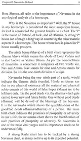 Navamsha & its Importance in Vedic Astrology - Er. P. L. Khushu - Sagar Publications - English - Retail Maharaj