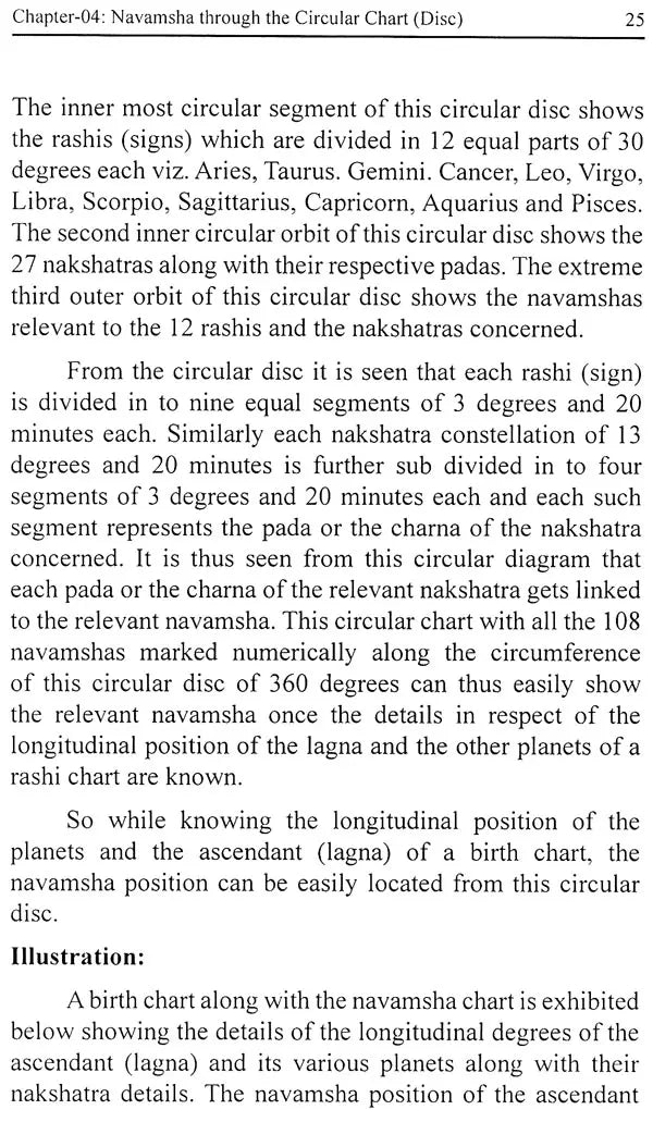 Navamsha & its Importance in Vedic Astrology - Er. P. L. Khushu - Sagar Publications - English - Retail Maharaj