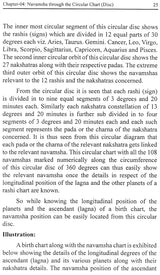 Navamsha & its Importance in Vedic Astrology - Er. P. L. Khushu - Sagar Publications - English - Retail Maharaj