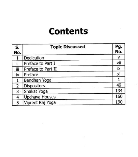 Saral Jyotish Part 3 [Hindi] - Retail Maharaj