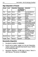 Saral Jyotish Part 3 [Hindi] - Retail Maharaj