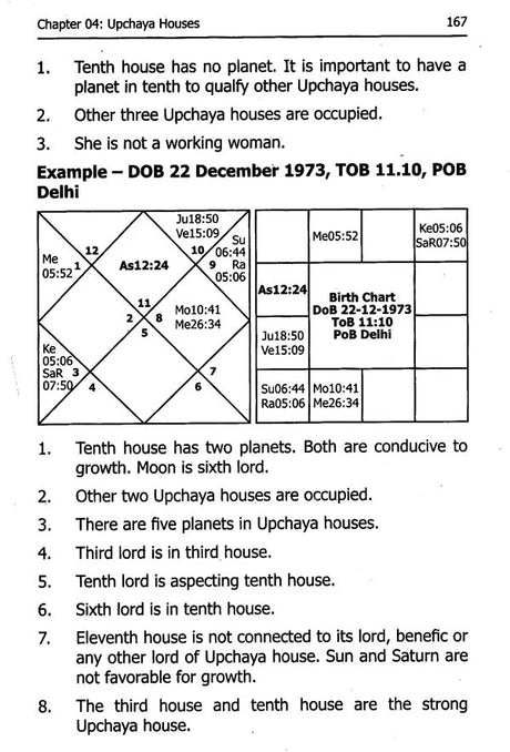 Saral Jyotish Part 3 [Hindi] - Retail Maharaj