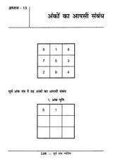 Surya Ank Jyotish - Retail Maharaj