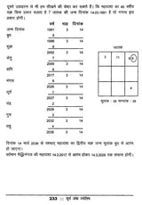 Surya Ank Jyotish - Retail Maharaj
