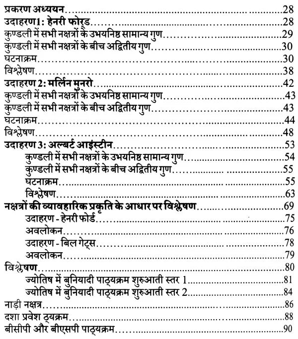 Pratyek Nakshatra ki Mukhya Visheshtaayen [Hindi] - Retail Maharaj