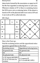 A New Mathematical System on Timing Events Using Sadhu Paddhati [English] By RK Das - Retail Maharaj