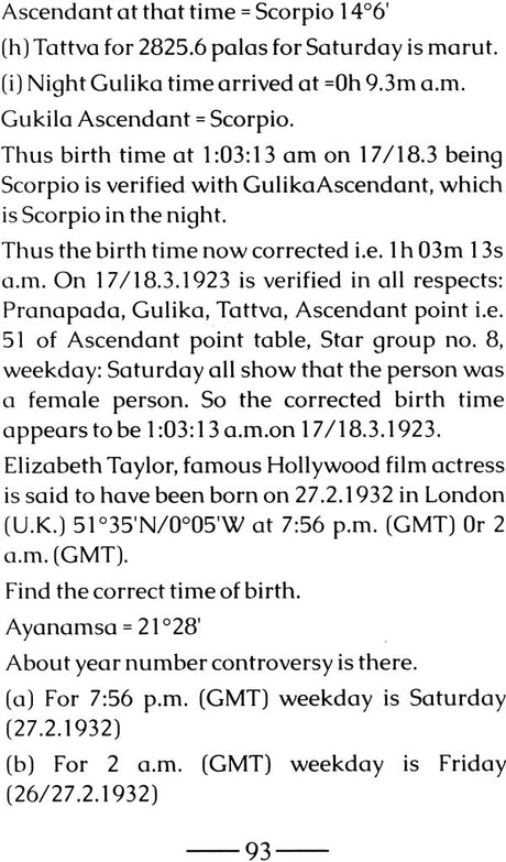 A New Method on Birth Time Rectification: Astrology of Sadhu Paddathi - Retail Maharaj
