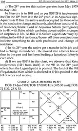 Bhrighu Saral Paddathi: The Greatest Revelation in Vedic Astrology - Retail Maharaj