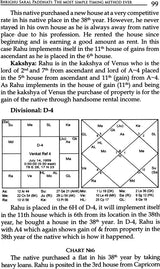Bhrighu Saral Paddathi: The Greatest Revelation in Vedic Astrology - Retail Maharaj
