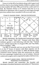 Bhrighu Saral Paddathi: The Greatest Revelation in Vedic Astrology - Retail Maharaj