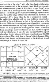 Bhrighu Saral Paddathi: The Greatest Revelation in Vedic Astrology - Retail Maharaj