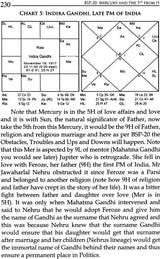 Bhrighu Saral Paddathi: The Greatest Revelation in Vedic Astrology - Retail Maharaj