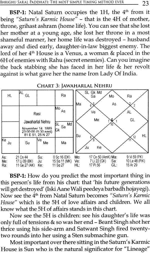 Bhrighu Saral Paddathi: The Greatest Revelation in Vedic Astrology - Retail Maharaj