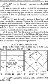 Bhrighu Saral Paddathi: The Greatest Revelation in Vedic Astrology - Retail Maharaj