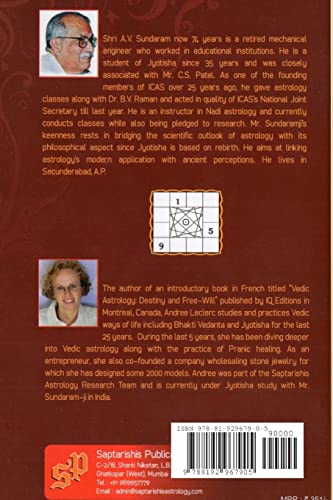 Insights In Nadis - Retail Maharaj