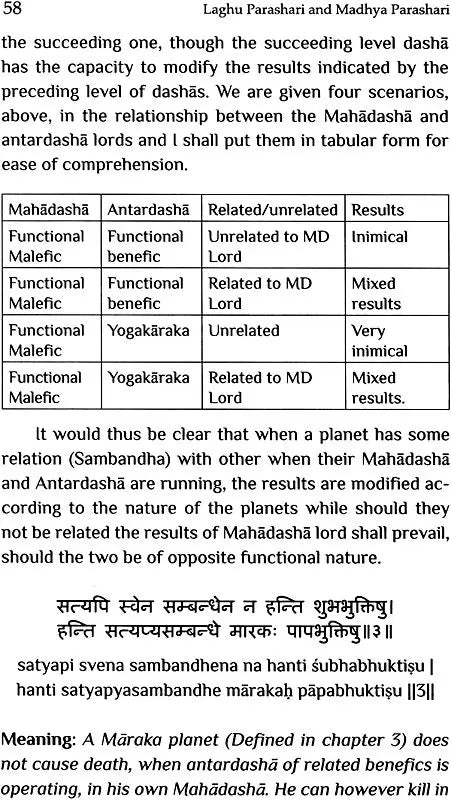 Laghu Parashari and Madhya Parashari - Retail Maharaj