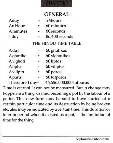Learn & Master Astrology Easily - Retail Maharaj
